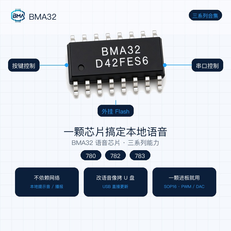 BMA32语音芯片三款选型合集（780/782/783）
